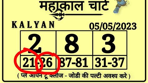 kalyan day jodi chart|kalyan jodi chart with date.